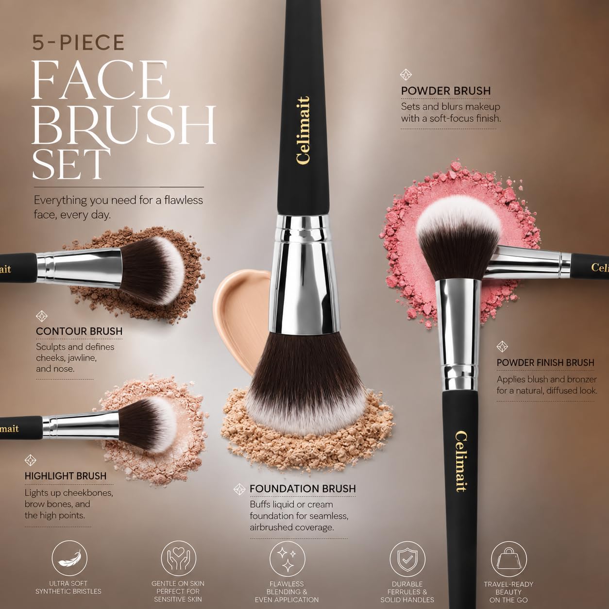 Makeup Brushes Set Professional & Beginner Friendly with Uniquely Designed Case, Soft Synthetic Bristles for Foundation Contour Blush Concealer Highlight Blending Eyeshadow, 12Pcs(Dark White)