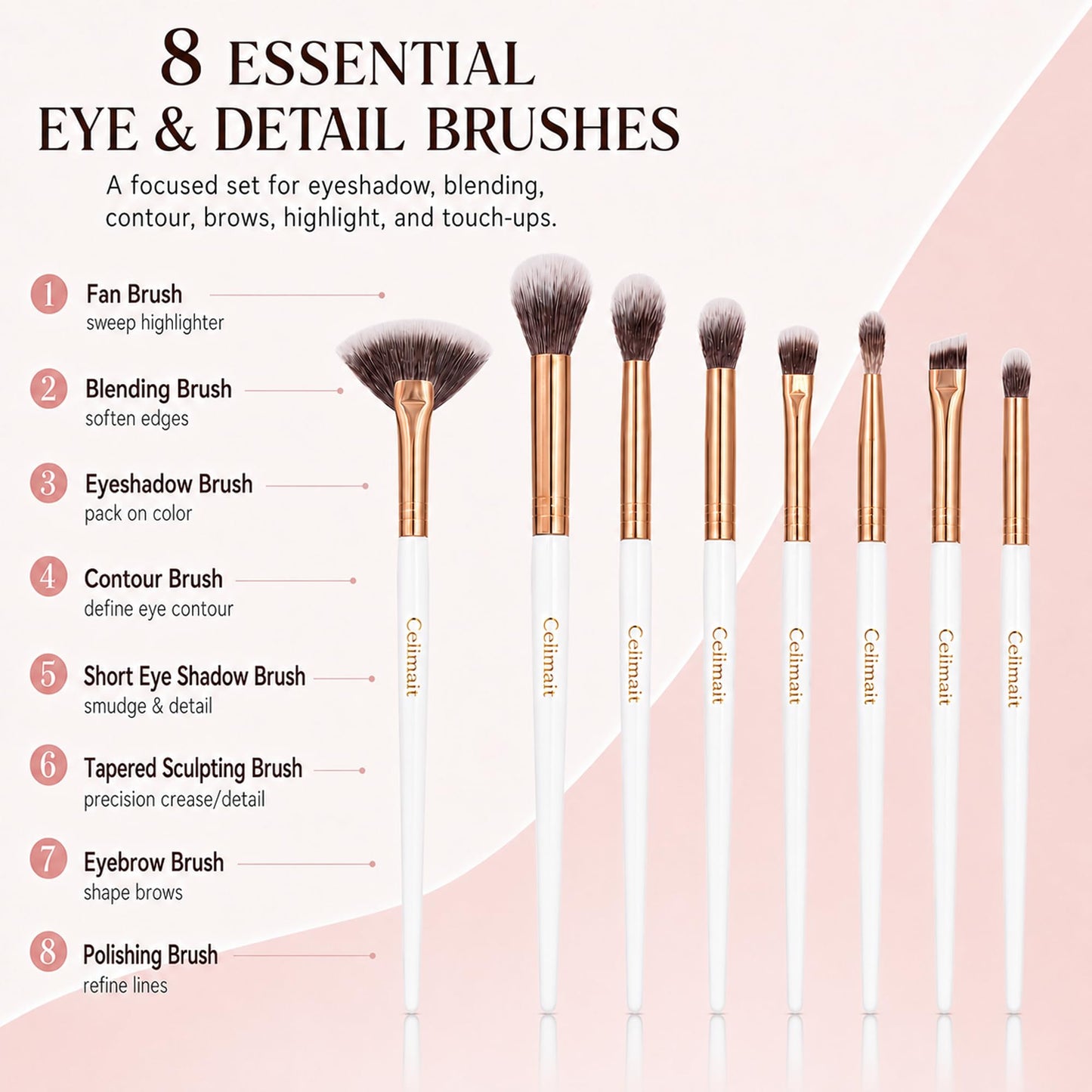 Makeup Brushes Set Professional & Beginner Friendly with Uniquely Designed Case, Soft Synthetic Bristles for Foundation Contour Blush Concealer Highlight Blending Eyeshadow, 12Pcs(Dark White)