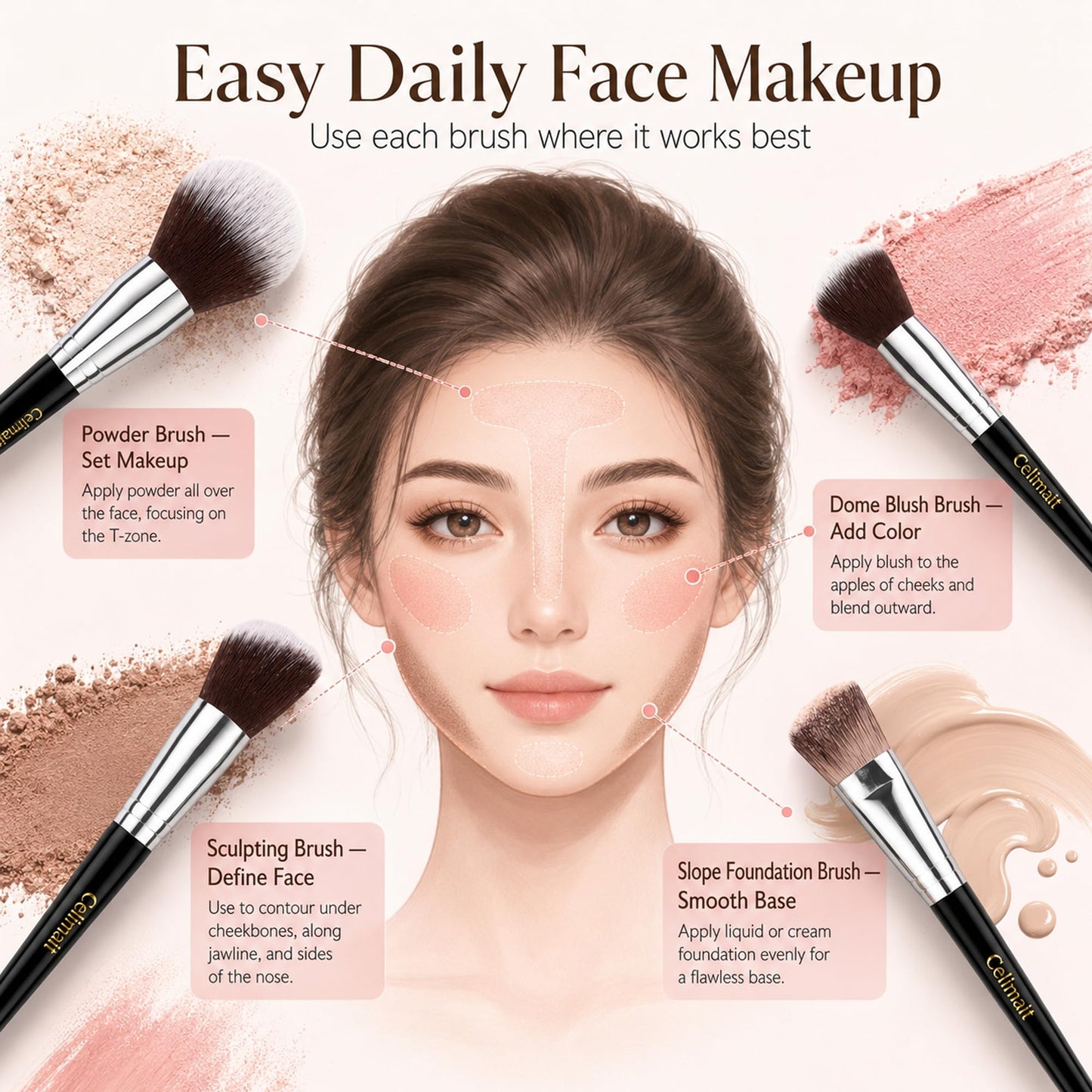 Makeup Brushes Set Professional & Beginner Friendly with Uniquely Designed Case, Soft Synthetic Bristles for Foundation Contour Blush Concealer Highlight Blending Eyeshadow, 12Pcs(Dark White)