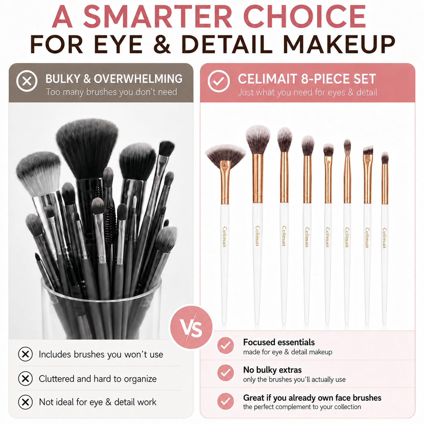 Makeup Brushes Set Professional & Beginner Friendly with Uniquely Designed Case, Soft Synthetic Bristles for Foundation Contour Blush Concealer Highlight Blending Eyeshadow, 12Pcs(Dark White)