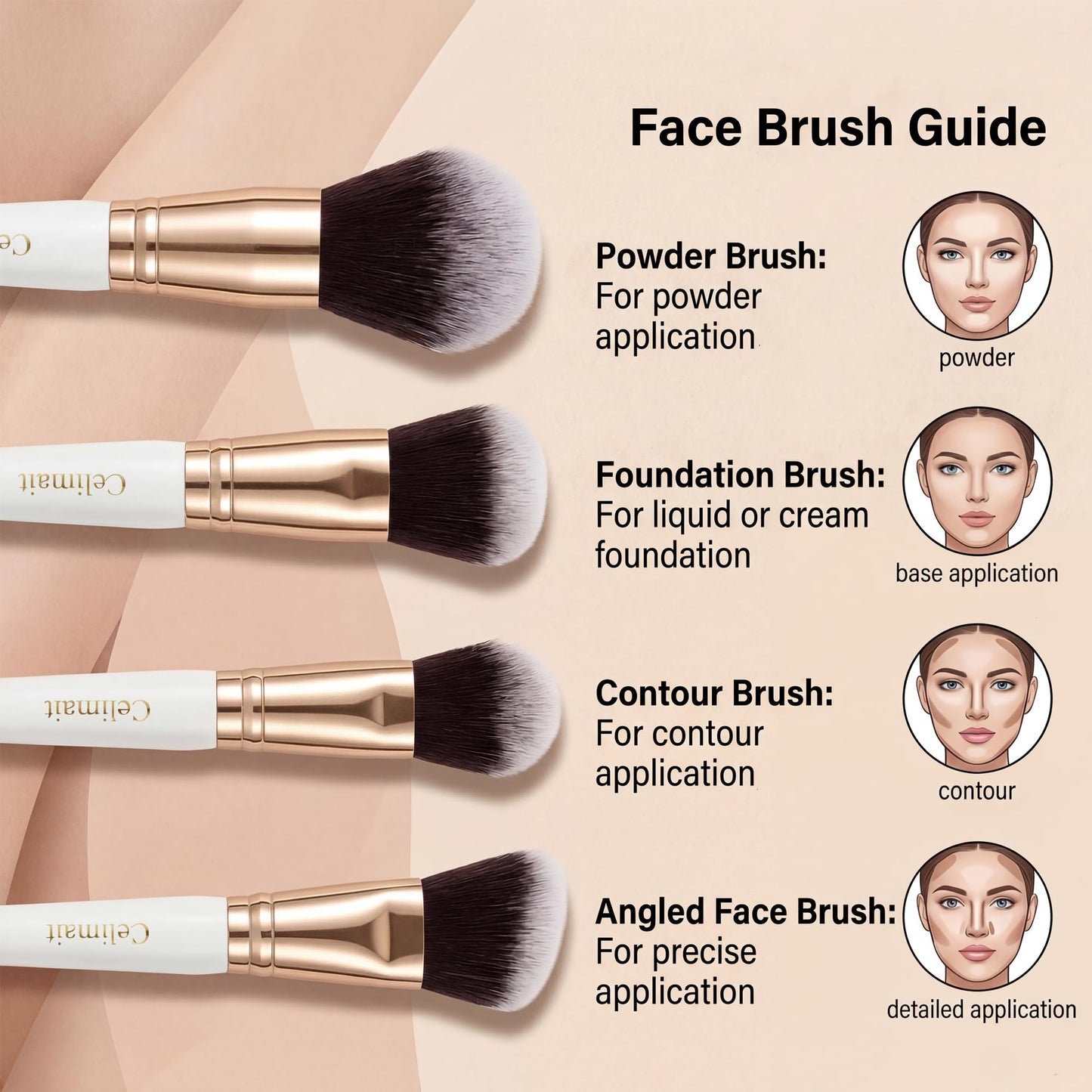 Makeup Brushes Set Professional & Beginner Friendly with Uniquely Designed Case, Soft Synthetic Bristles for Foundation Contour Blush Concealer Highlight Blending Eyeshadow, 12Pcs(Dark White)