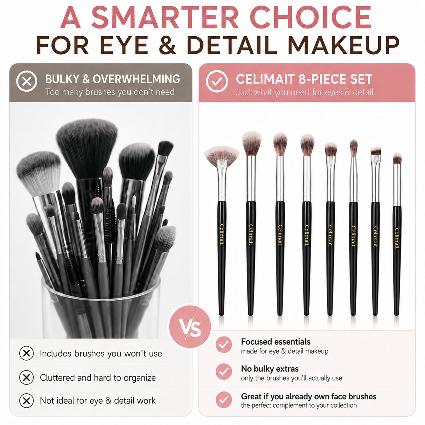 Makeup Brushes Set Professional & Beginner Friendly with Uniquely Designed Case, Soft Synthetic Bristles for Foundation Contour Blush Concealer Highlight Blending Eyeshadow, 12Pcs(Dark White)